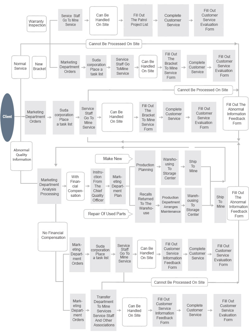 68da31f06ae24acda56fa729b342723d