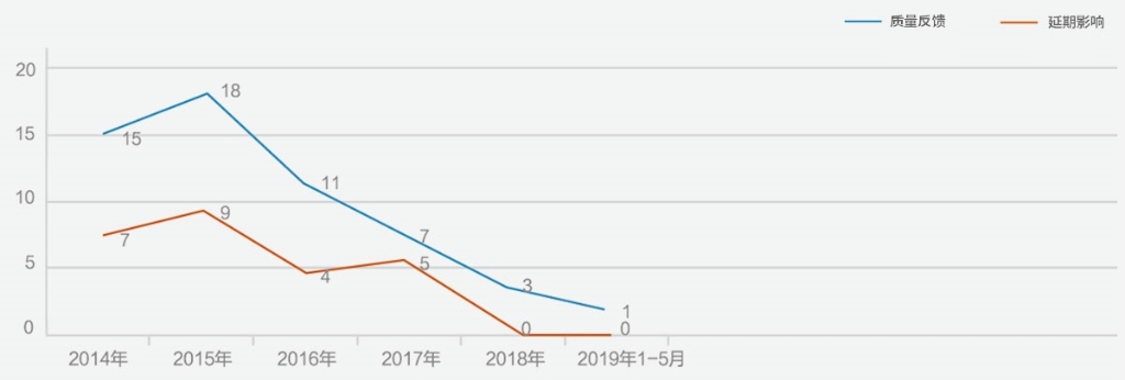 c7ebe6fe38684c09887dc9e9377b1363